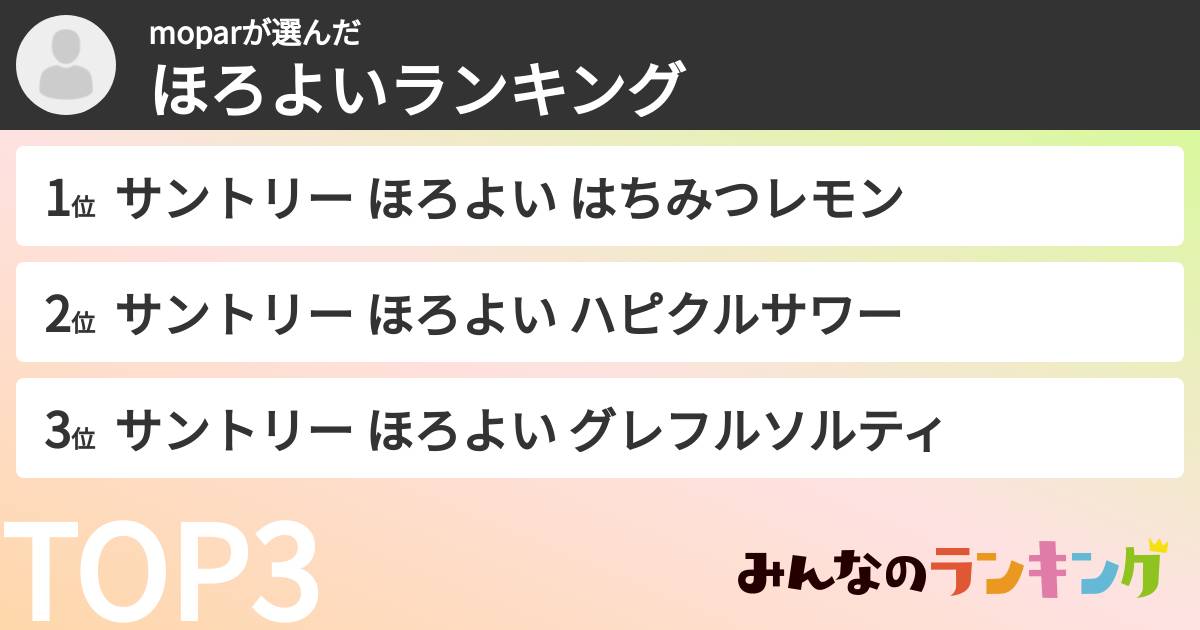moparさんの「ほろよいランキング」