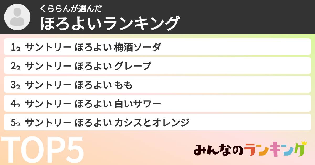 くららんさんの「ほろよいランキング」