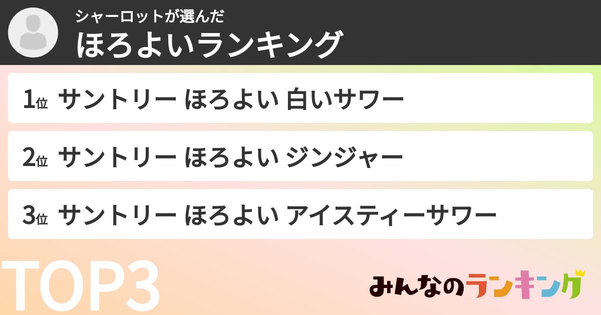 シャーロットさんの「ほろよいランキング」