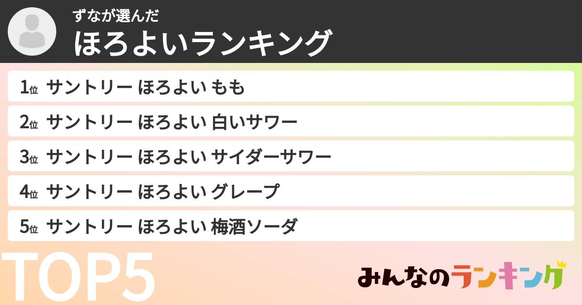 ずなさんの「ほろよいランキング」
