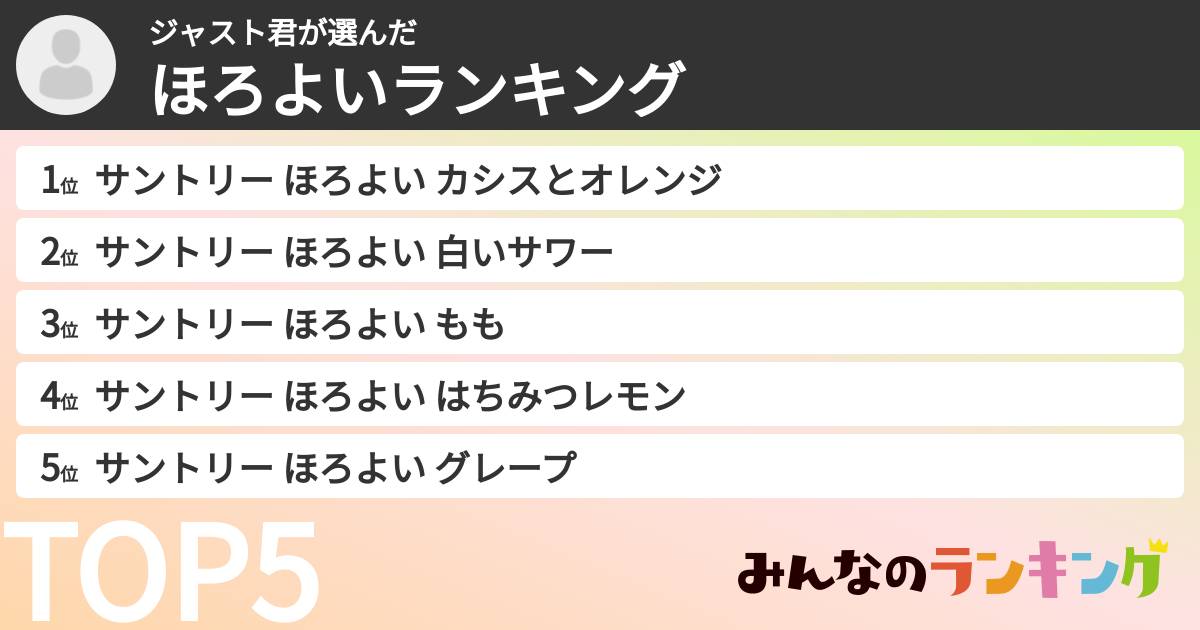 ジャスト君さんの「ほろよいランキング」