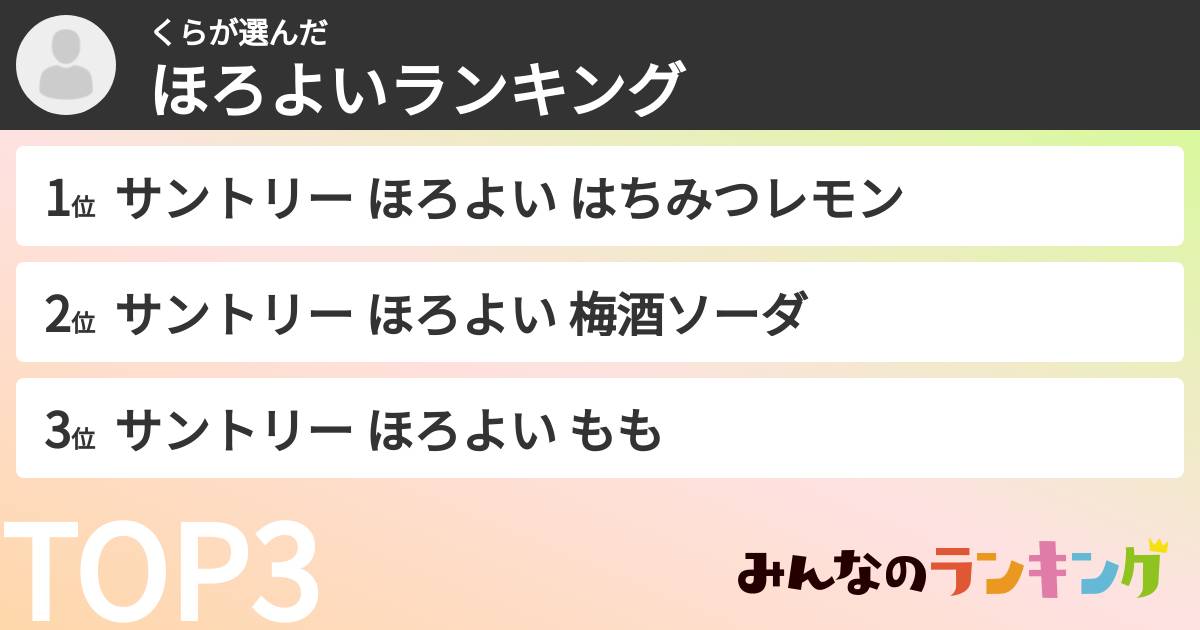 くらさんの「ほろよいランキング」