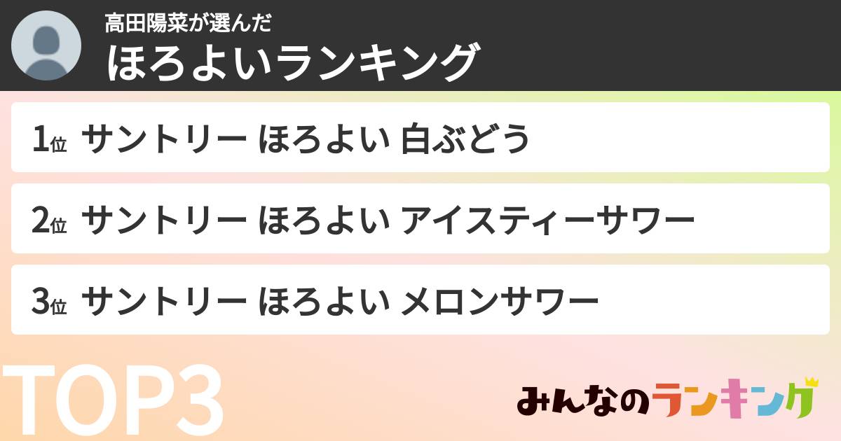 高田陽菜さんの「ほろよいランキング」