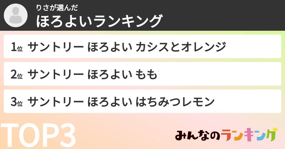 りささんの「ほろよいランキング」