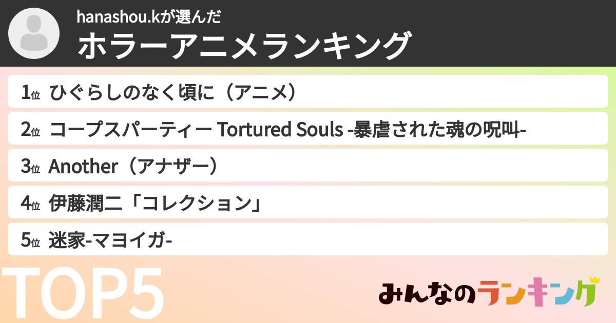 hanashou.kさんの「ホラーアニメランキング」