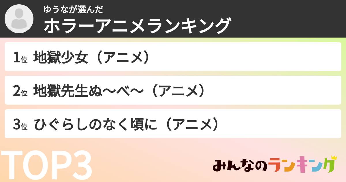 ゆうなさんの「ホラーアニメランキング」