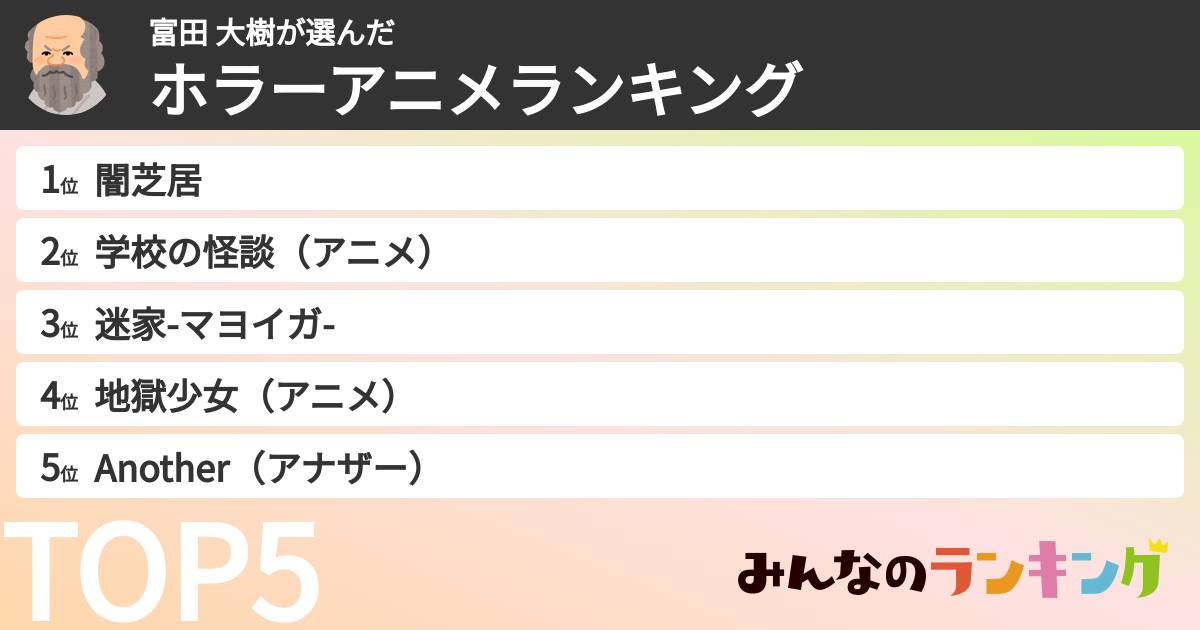 富田 大樹さんの「ホラーアニメランキング」