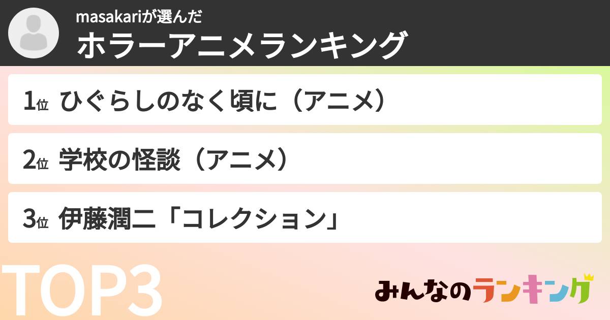 masakariさんの「ホラーアニメランキング」