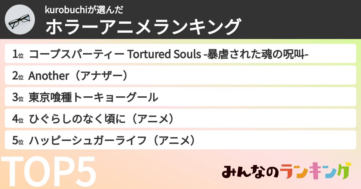 kurobuchiさんの「ホラーアニメランキング」