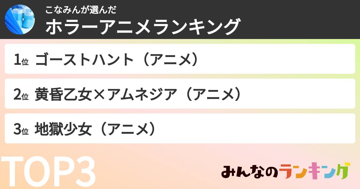 こなみんさんの「ホラーアニメランキング」