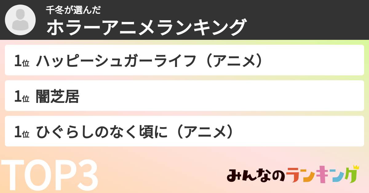 千冬さんの「ホラーアニメランキング」