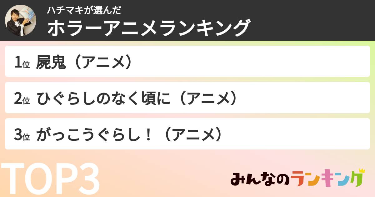 ハチマキさんの「ホラーアニメランキング」