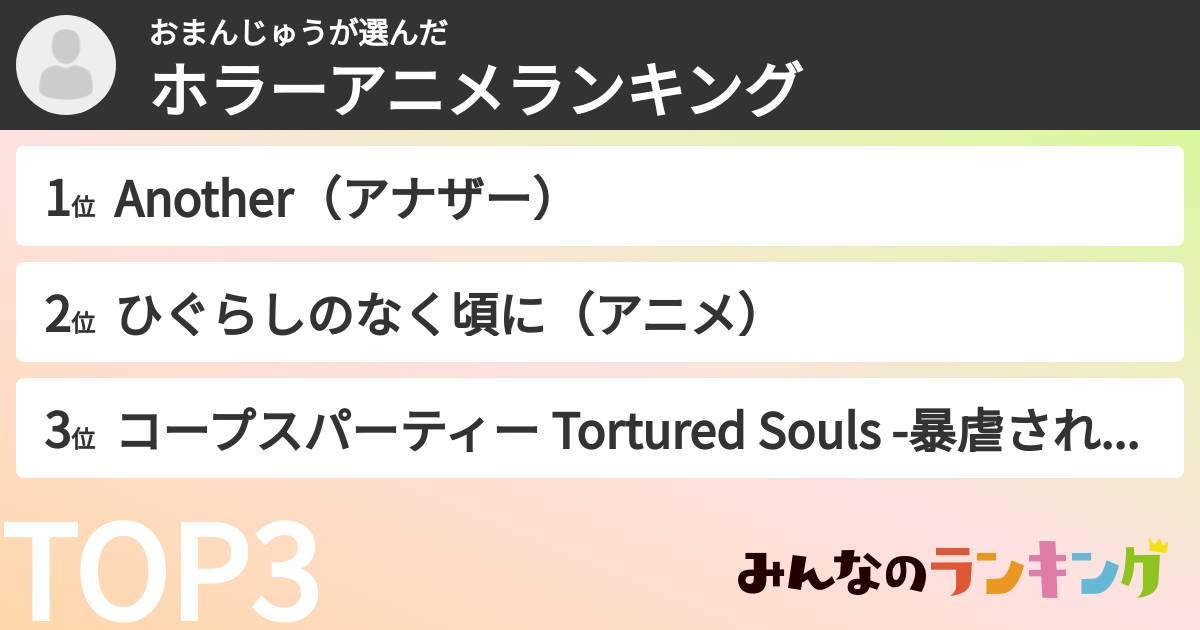 おまんじゅうさんの「ホラーアニメランキング」