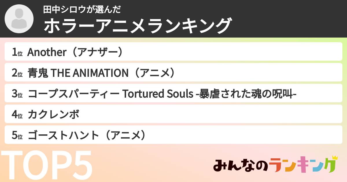田中シロウさんの「ホラーアニメランキング」