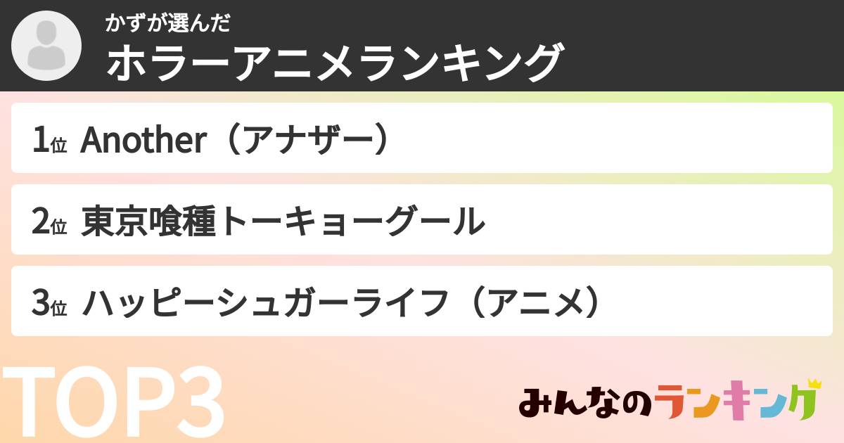 かずさんの「ホラーアニメランキング」