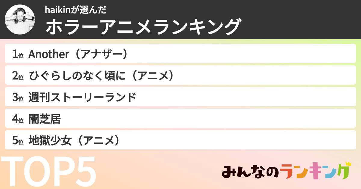 haikinさんの「ホラーアニメランキング」