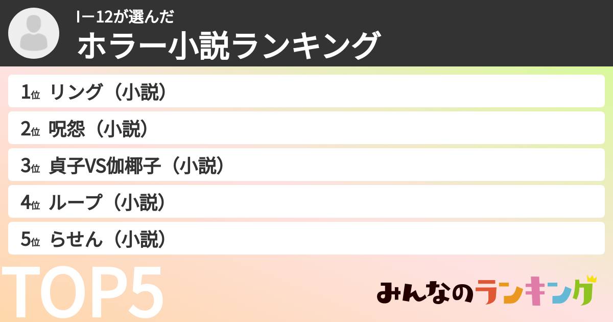 I－12さんの「ホラー小説ランキング」