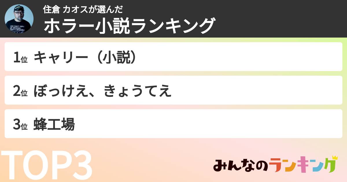 住倉 カオスさんの「ホラー小説ランキング」