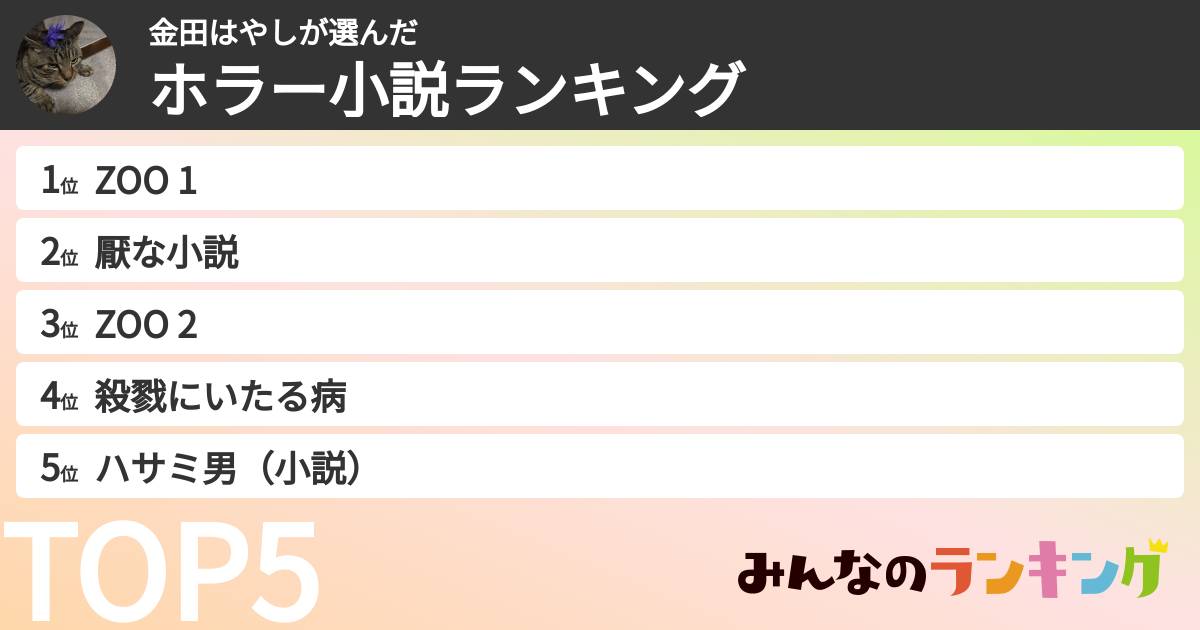 金田はやしさんの「ホラー小説ランキング」