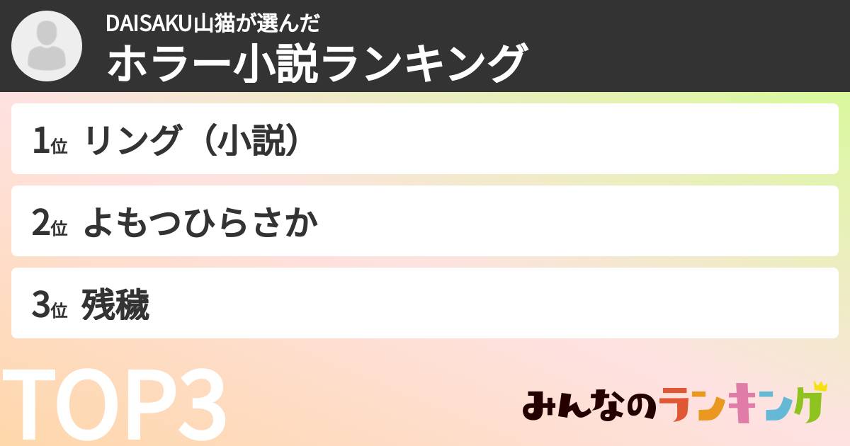 DAISAKU山猫さんの「ホラー小説ランキング」