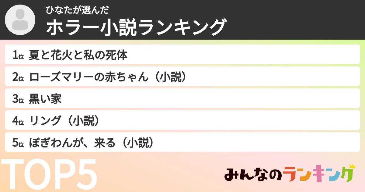 ひなたさんの「ホラー小説ランキング」