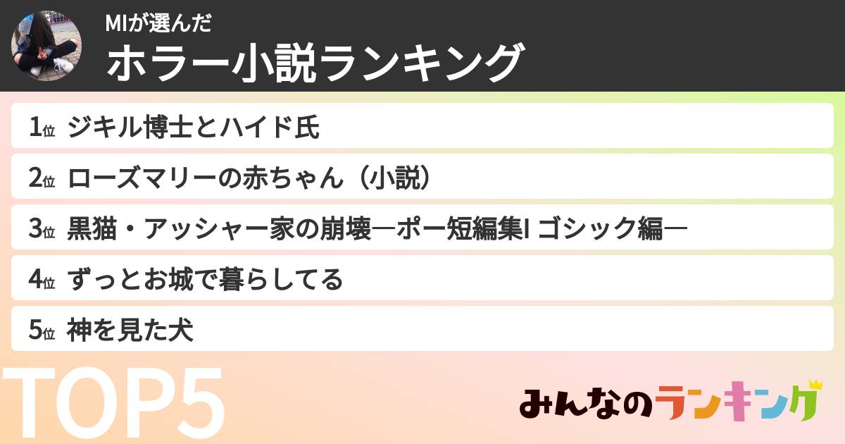 MIさんの「ホラー小説ランキング」