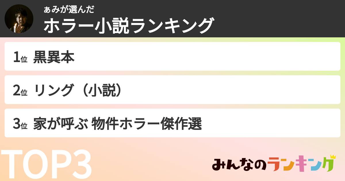 ぁみさんの「ホラー小説ランキング」