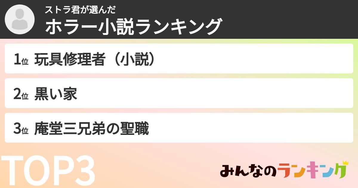 ストラ君さんの「ホラー小説ランキング」