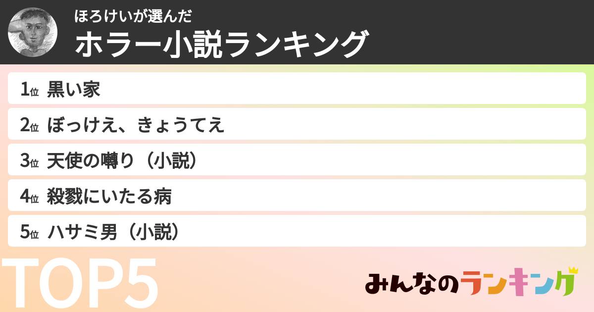 ほろけいさんの「ホラー小説ランキング」