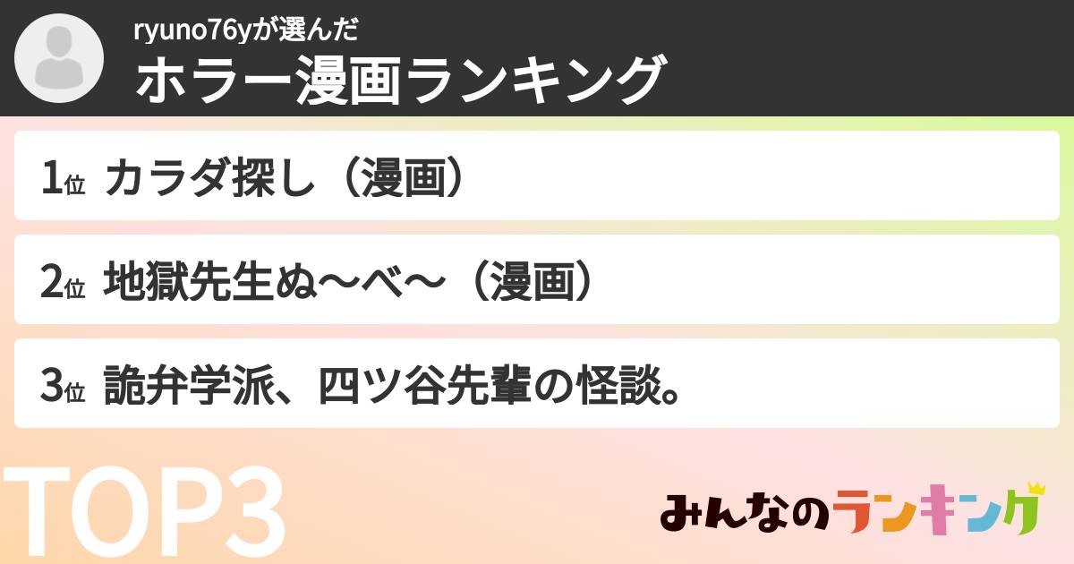 ryuno76yさんの「ホラー漫画ランキング」