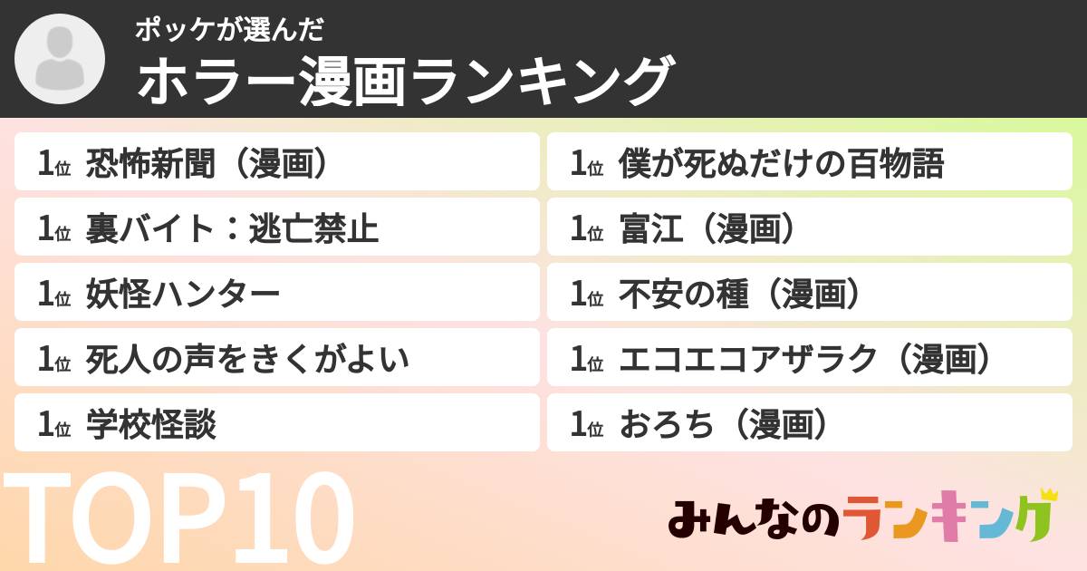 ポッケさんの「ホラー漫画ランキング」