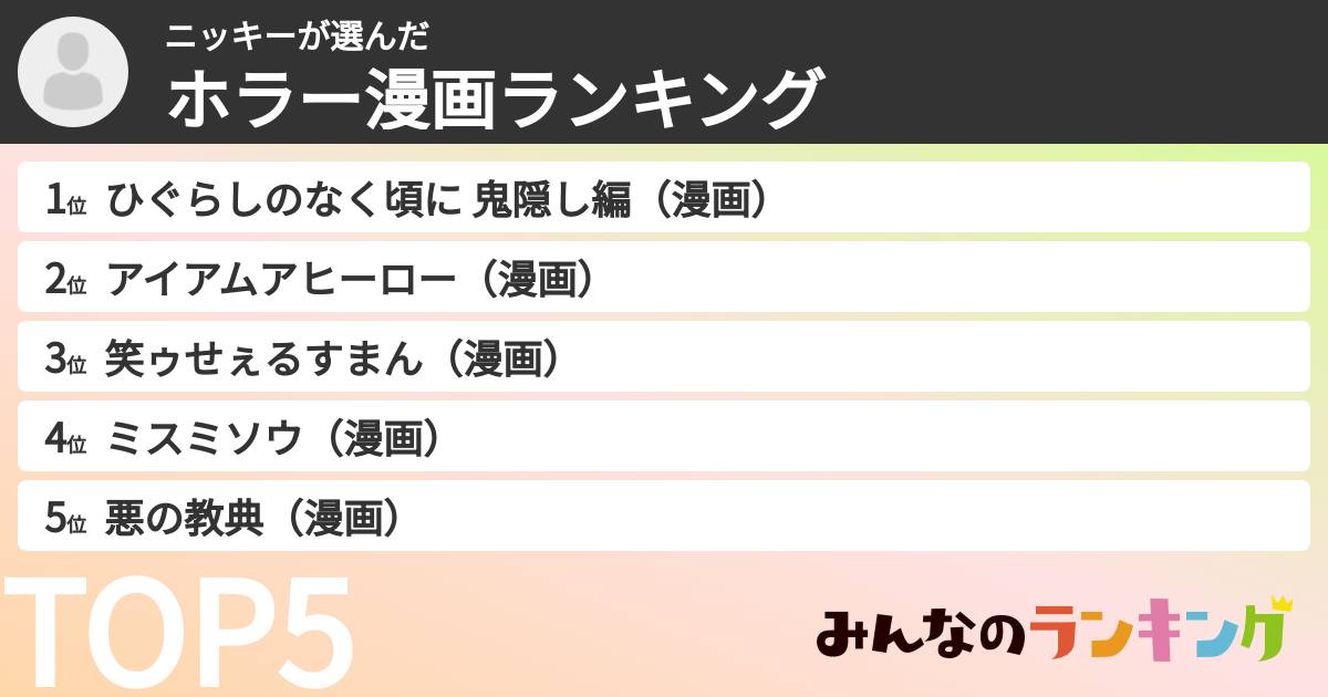 ニッキーさんの「ホラー漫画ランキング」
