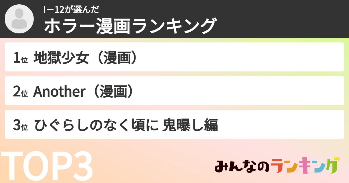 I－12さんの「ホラー漫画ランキング」