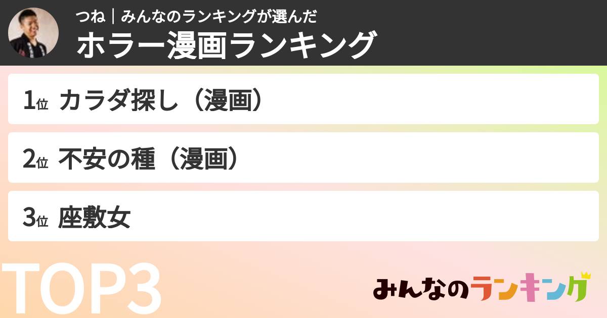 つね｜みんなのランキングさんの「ホラー漫画ランキング」