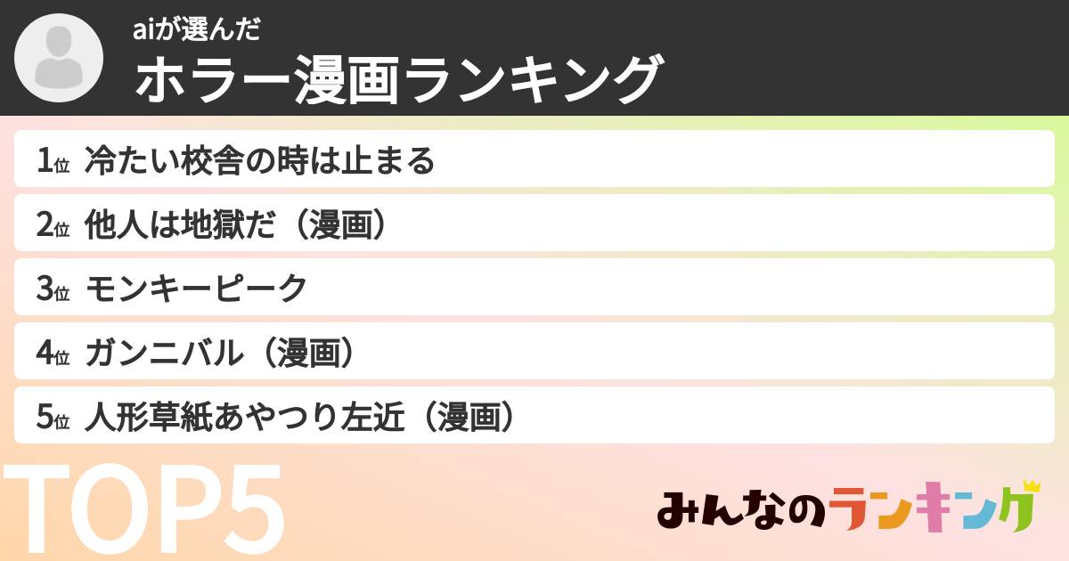 aiさんの「ホラー漫画ランキング」