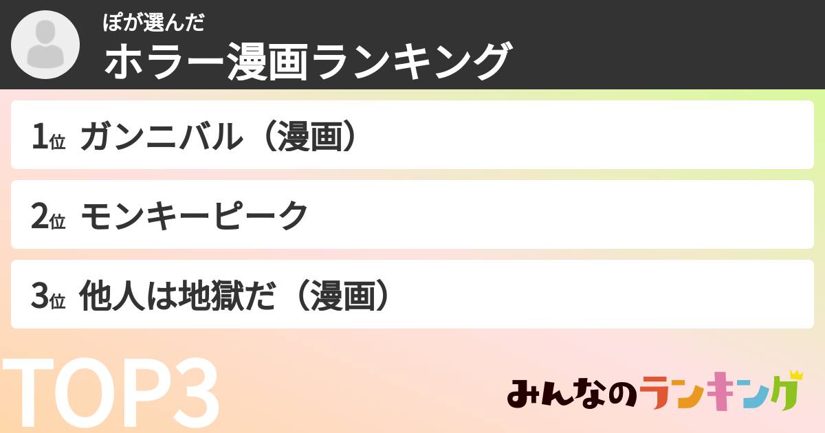 ぽさんの「ホラー漫画ランキング」