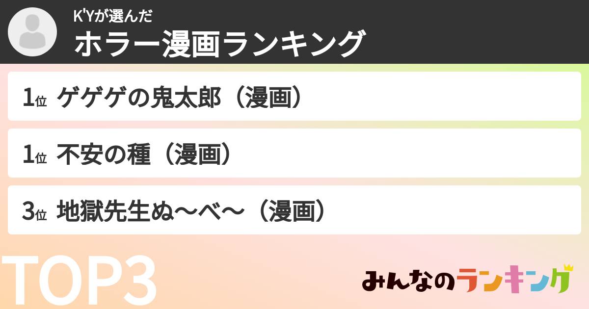 K'Yさんの「ホラー漫画ランキング」