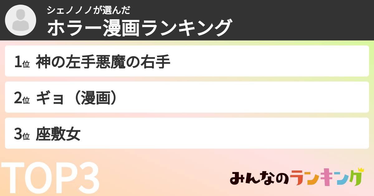 シェノノノさんの「ホラー漫画ランキング」