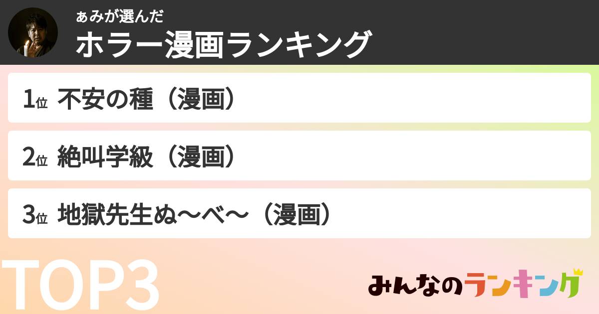 ぁみさんの「ホラー漫画ランキング」