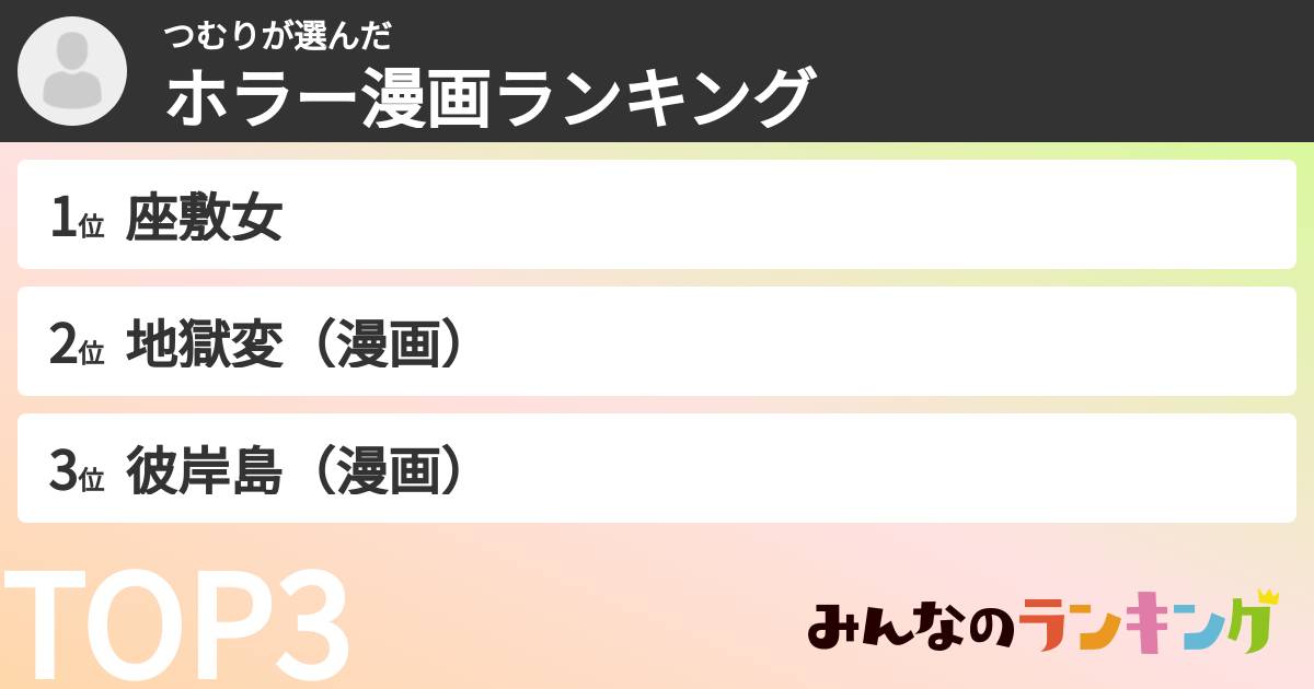 つむりさんの「ホラー漫画ランキング」