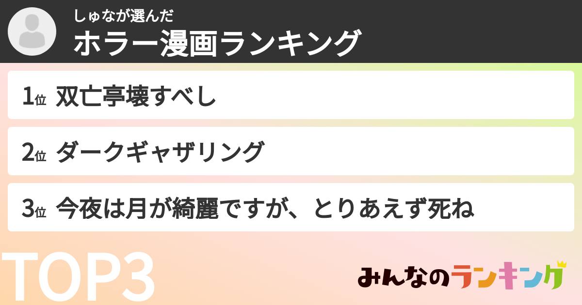 しゅなさんの「ホラー漫画ランキング」