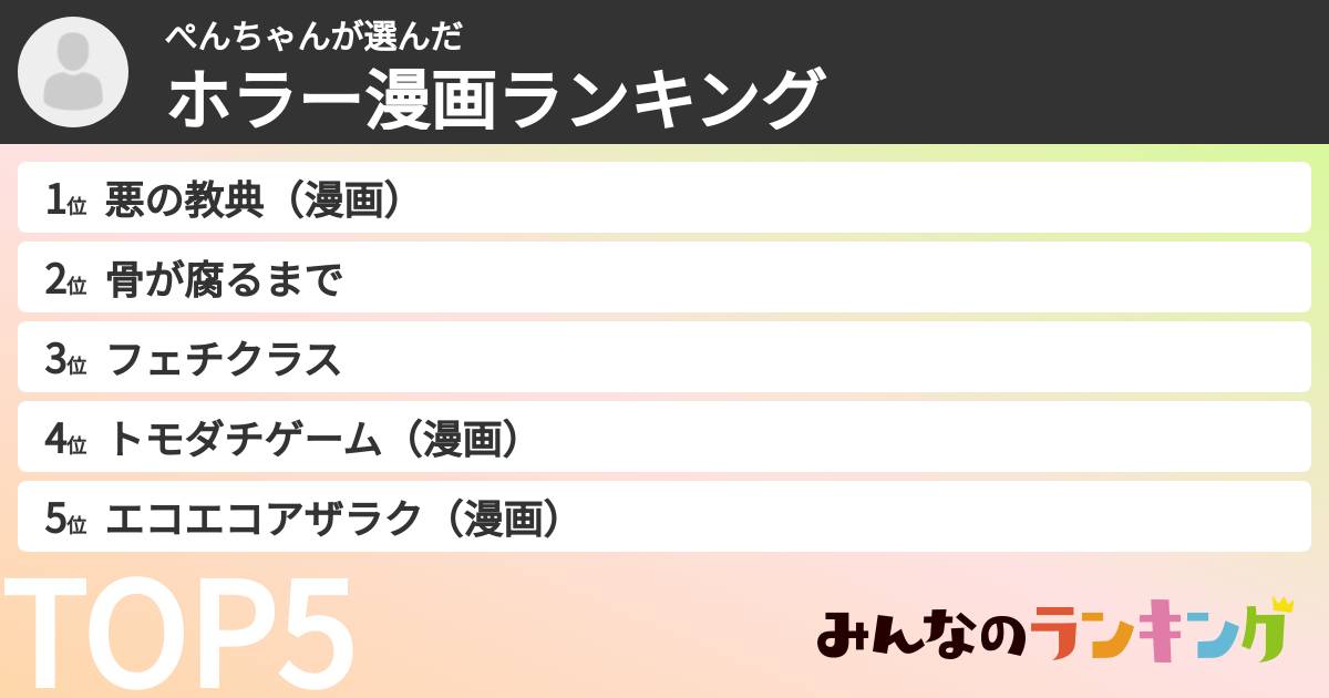 ぺんちゃんさんの「ホラー漫画ランキング」