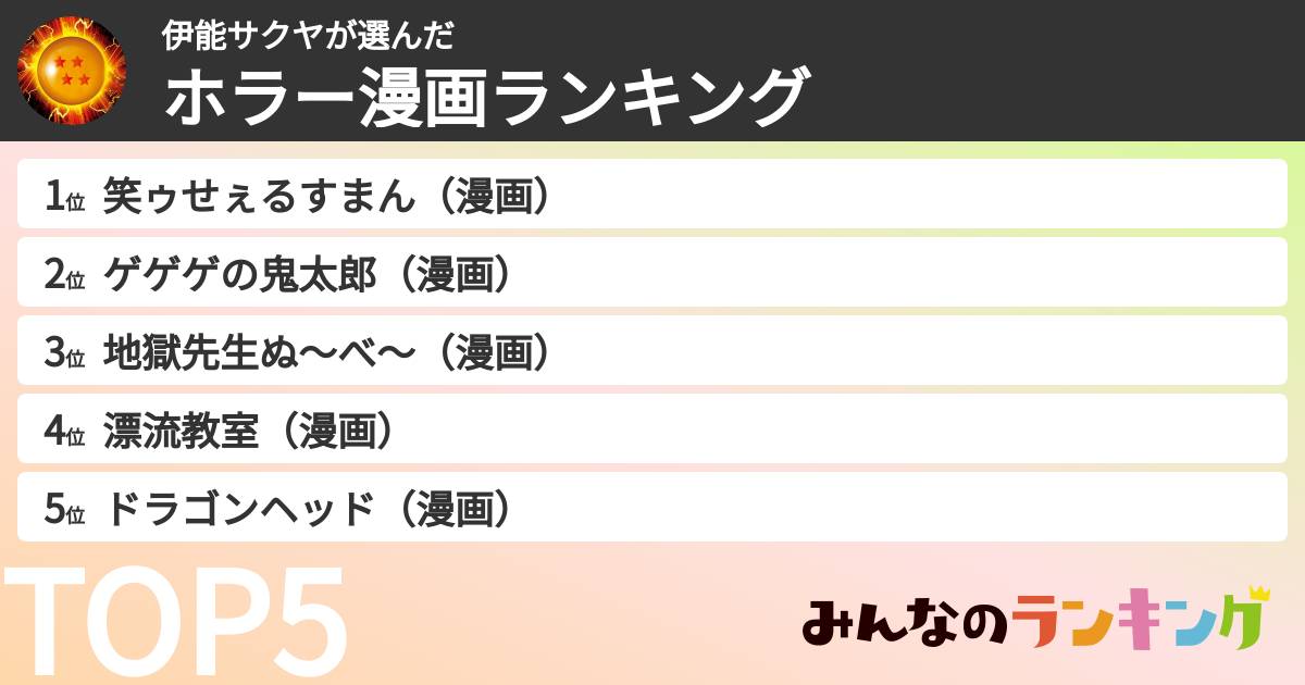 伊能サクヤさんの「ホラー漫画ランキング」