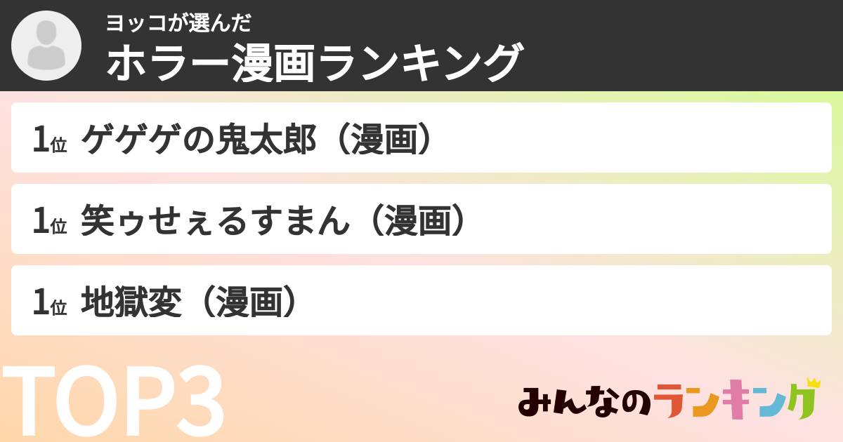 ヨッコさんの「ホラー漫画ランキング」