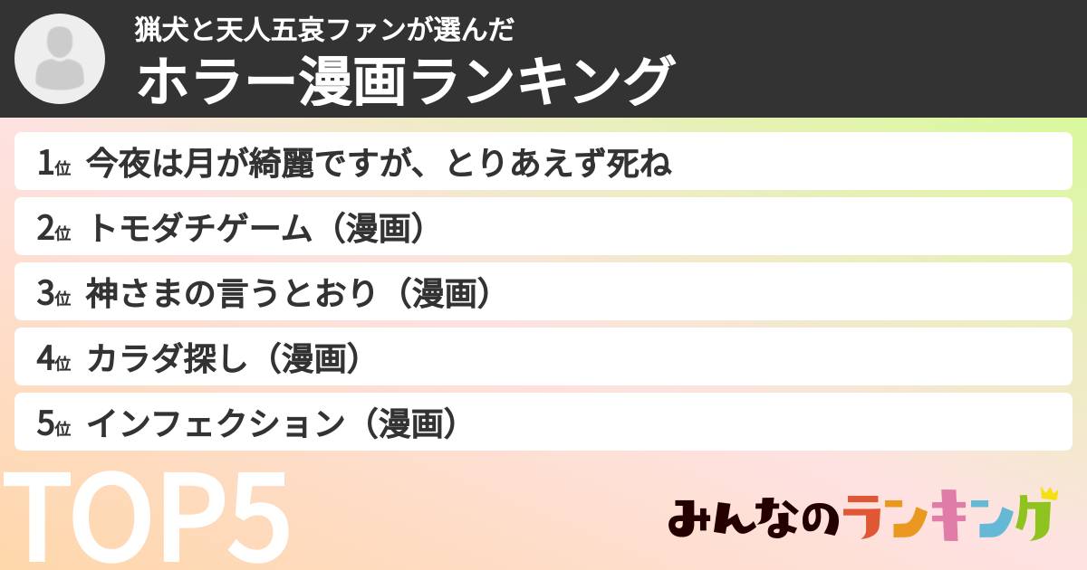 猟犬と天人五哀ファンさんの「ホラー漫画ランキング」