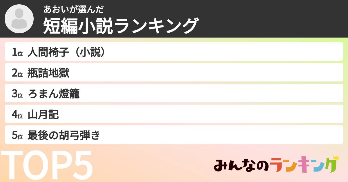 あおいさんの「短編小説ランキング」