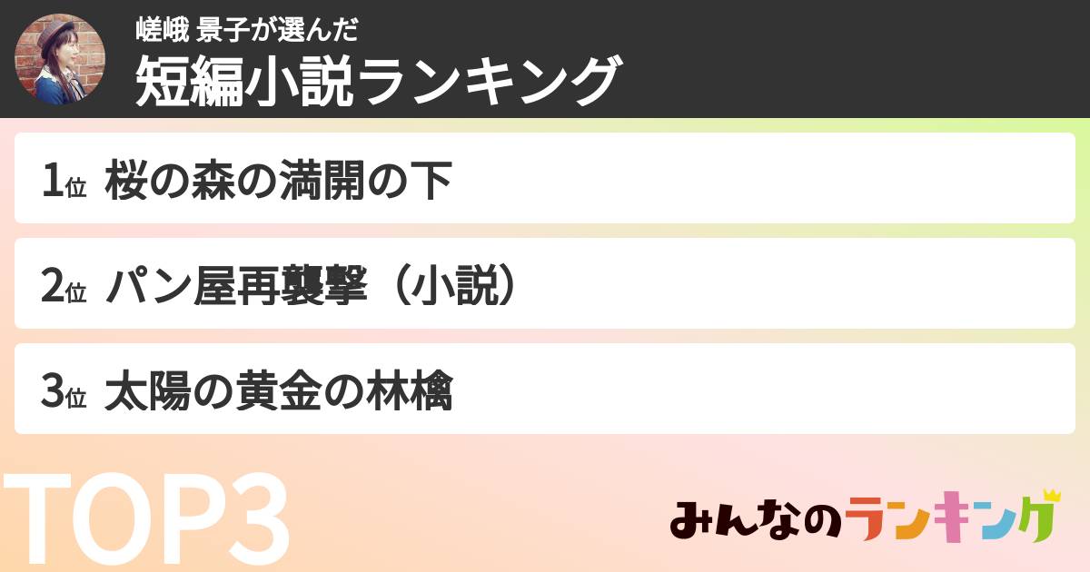 嵯峨 景子さんの「短編小説ランキング」