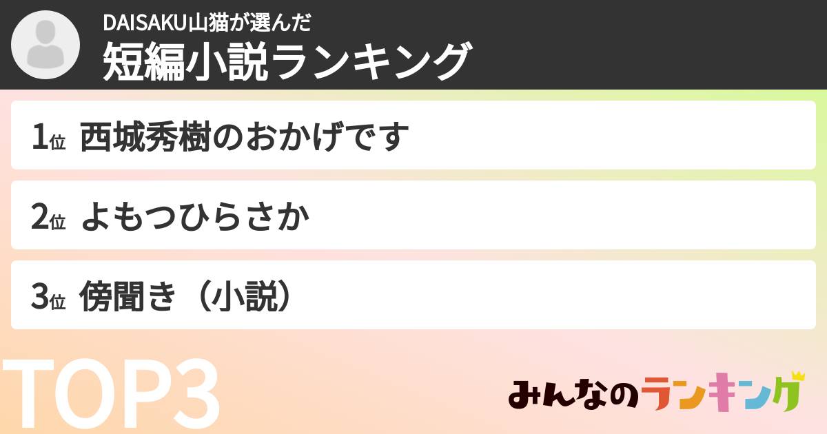 DAISAKU山猫さんの「短編小説ランキング」