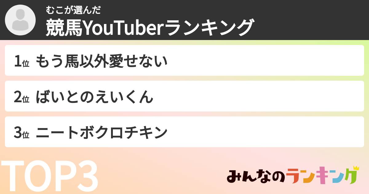 むこさんの「競馬YouTuberランキング」