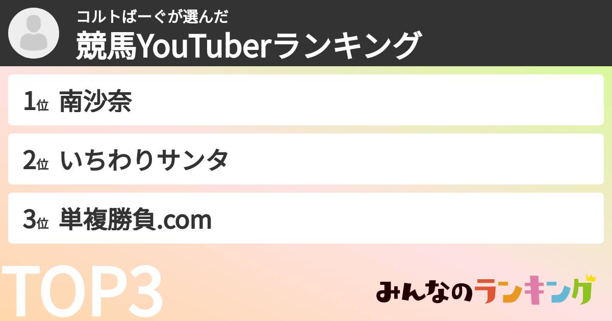 コルトばーぐさんの「競馬YouTuberランキング」